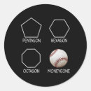 Search for hockey mom stickers Batting cage