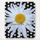Search for white polka dot pattern mousepads Girly