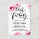 Search for poem invitations Floral