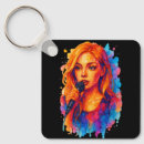 Search for alcohol key rings Colourful