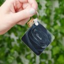 Search for rose key rings Romance