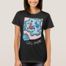 Search for cell phone jokes Telephone