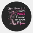 Search for angel dog stickers Pet