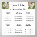 Search for table assignment posters Chart