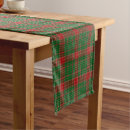Search for scottish clan tartan table runners Red