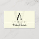 Search for barbershops Hairdresser