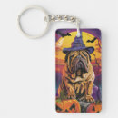 Search for shar peis key rings Puppy