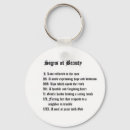 Search for beautiful key rings Inspirational