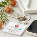 Search for rainbow watercolor key rings Thank you