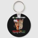 Search for honore key rings Equality
