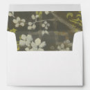 Search for pattern envelopes Grey