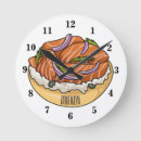 Search for bagel clocks Cream cheese