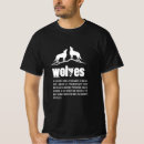 Search for white wolves Animal