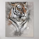 Search for big head posters Animal