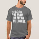 Search for deacon tshirts Vintage