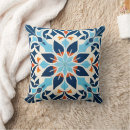 Search for moroccan style cushions Morocco