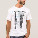 Search for sushi tshirts Wasabi