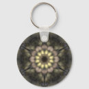 Search for star of david key rings Hexagram