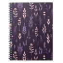 Search for dream notebooks Pattern