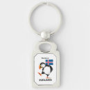 Search for iceland key rings Travel