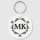 Search for shields key rings Vintage