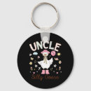 Search for seriously key rings Absolutely totally completely entirely