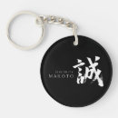 Search for chinese character key rings Japan