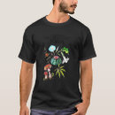 Search for hallucinogenic Plants