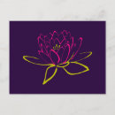 Search for buddhist symbols postcards Meditation