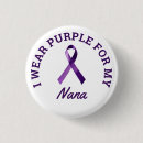 Search for alzheimers badges Alzheimer's disease