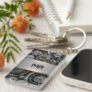 Search for masculine key rings Modern