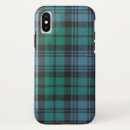Search for best iphone xs cases Abstract