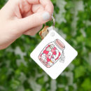 Search for kitty cat kitten key rings Fur