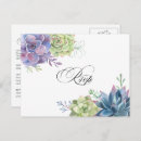 Search for party reminder postcards Rsvp