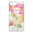 Search for daisy blue iphone cases Abstract