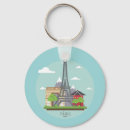 Search for landmark rounded key rings Eiffel tower