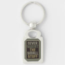 Search for advice key rings Quote
