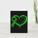 Search for transplant cards Awareness