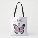 Search for eds bags Awareness