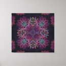 Search for aztec canvas prints Native
