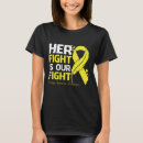 Search for fighting sarcoma Ewings