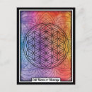 Search for sacred geometry Energy