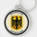 Search for federation key rings Coat of arms