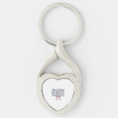 Search for labour key rings Nursing