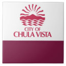 Search for chula City