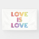 Search for equality banners Love is love