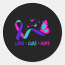 Search for cervical cancer stickers Survivor