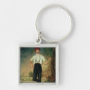 Search for braced key rings Braces
