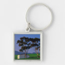 Search for cottages key rings Landscape