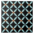 Search for blue circle pattern tiles Orange